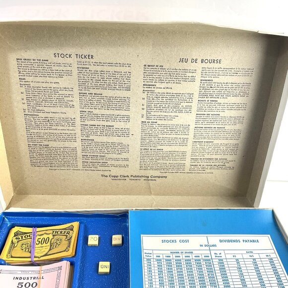 Vintage Stock Ticker Board Game - Stock Market - Coop Clark complete Pink Cover - Picture 10 of 16